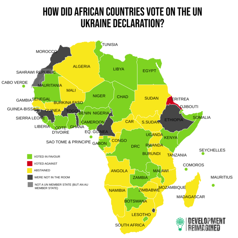 A map of Africa with countries colour coded to indicate how they voted on the UN Ukraine declaration